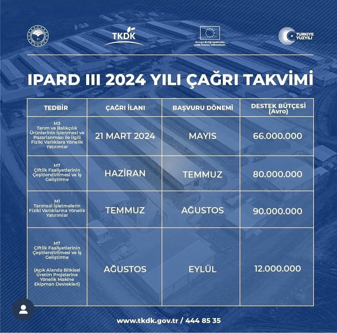 Tarım ve Kırsal Kalkınmayı Destekleme Kur. 2024 Takvimi